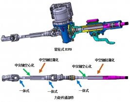 NSK成功開(kāi)發(fā)世界首次應(yīng)用于電動(dòng)助力轉(zhuǎn)向器中間軸的冷煅成形技術(shù)